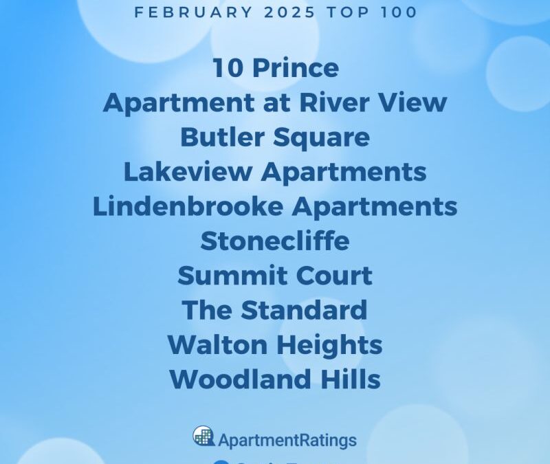 10 Communities Make the EPiQ Top 100